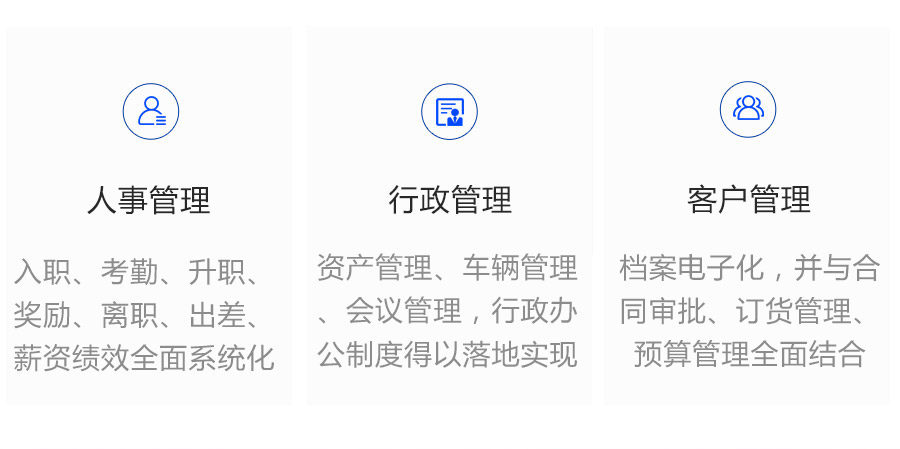 人事治理、行政治理、客户治理