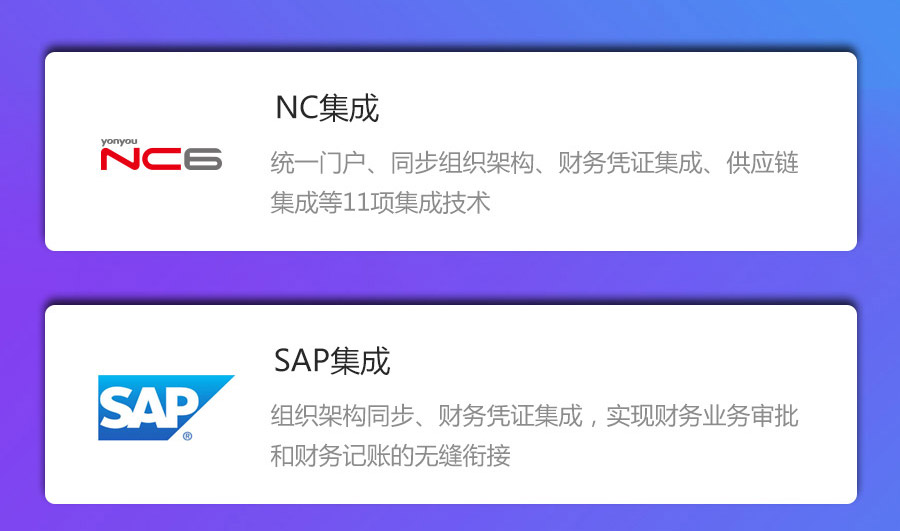 NC集成、SAP集成