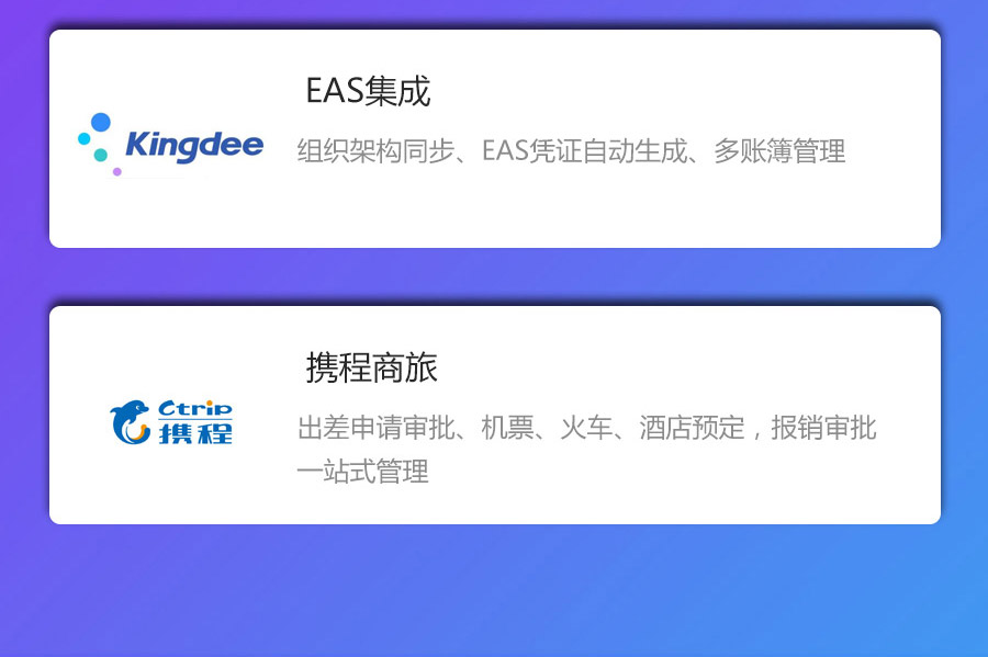 EAS集成、携程商旅