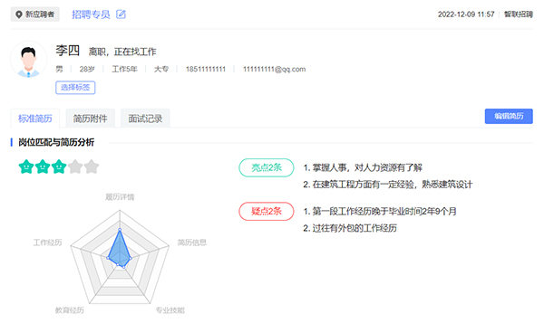 pp电子官网互联 HR 数字化转型 薪事力