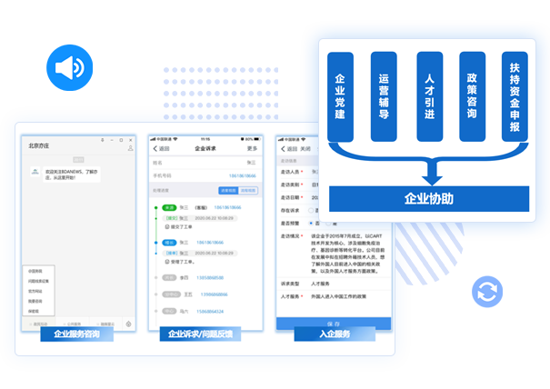 企业运营服务治理