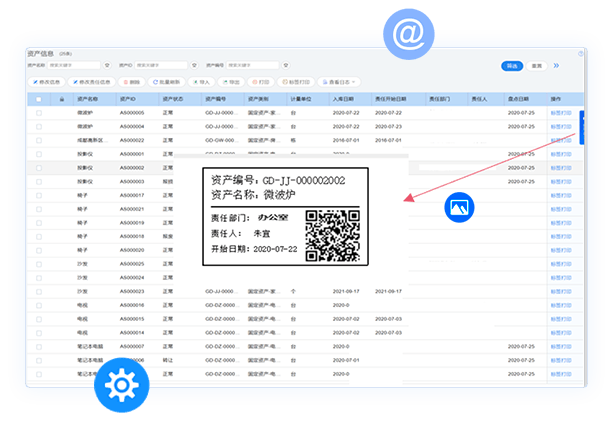 资产档案治理